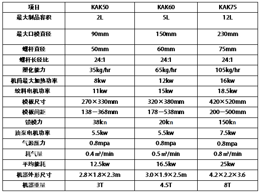 QQ圖片移模單工位6.jpg